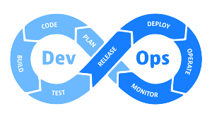 Being a DevOps Engineer